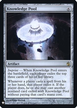 Knowledge Pool (LIST-111) - The List Reprints | Grognard Games