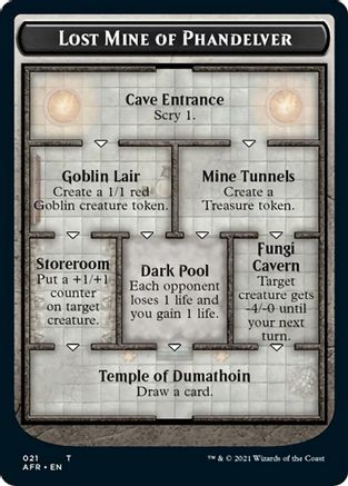 Lost Mine of Phandelver Token (AFR) (OVER-021) - Oversize Cards | Grognard Games