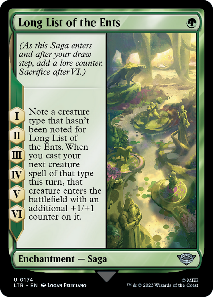 Long List of the Ents [The Lord of the Rings: Tales of Middle-Earth] | Grognard Games