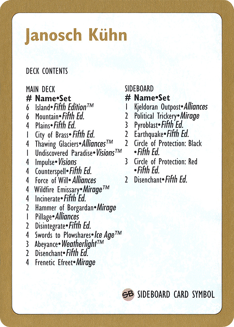 Janosch Kühn Decklist 1997 [World Championship Decks 1997] | Grognard Games