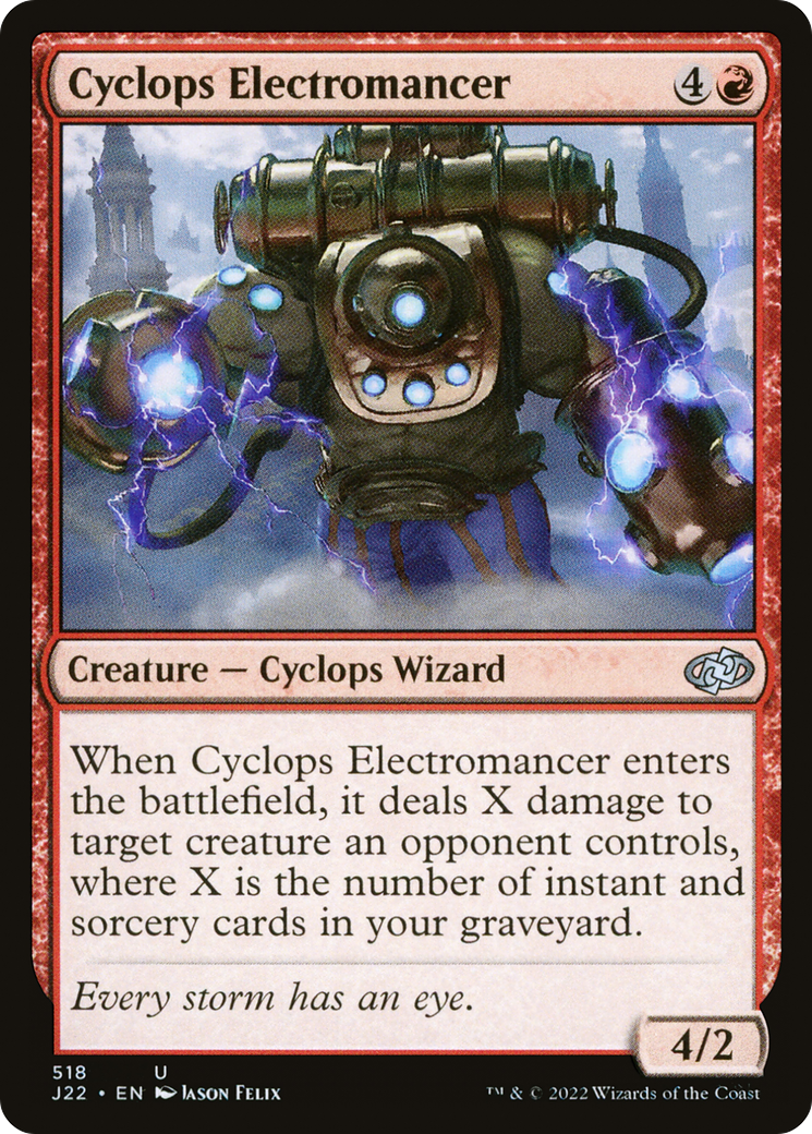 Cyclops Electromancer [Jumpstart 2022] | Grognard Games