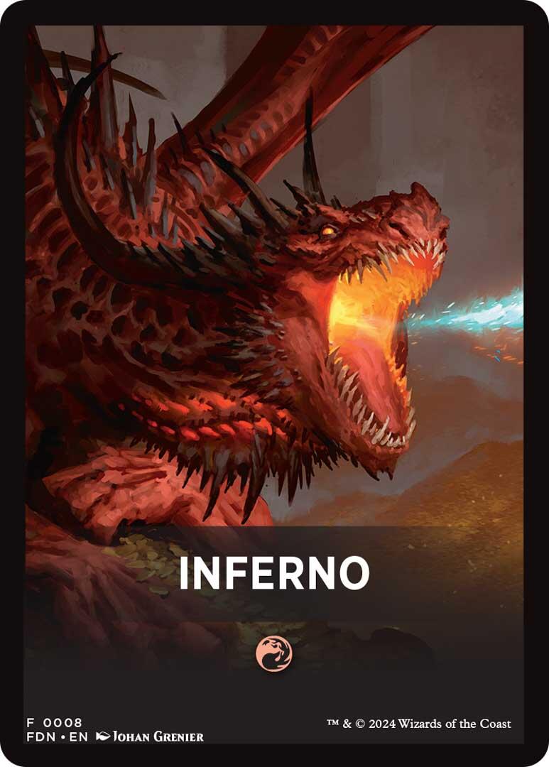 Inferno Theme Card [Foundations Tokens] | Grognard Games