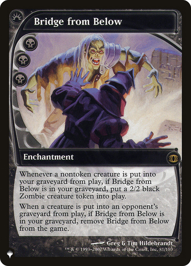 Bridge from Below [The List] | Grognard Games