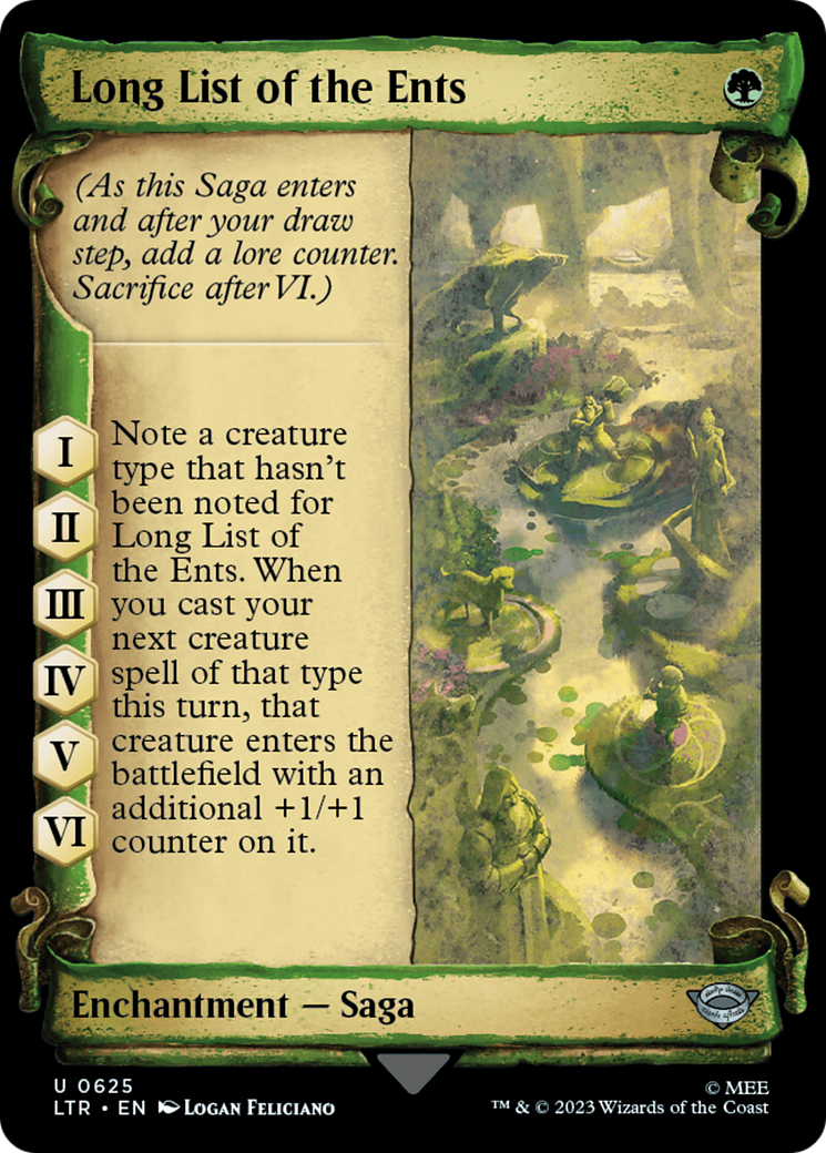 Long List of the Ents [The Lord of the Rings: Tales of Middle-Earth Showcase Scrolls] | Grognard Games