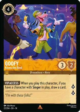 Goofy - Knows the Band (22/204) - Hyperia City | Grognard Games