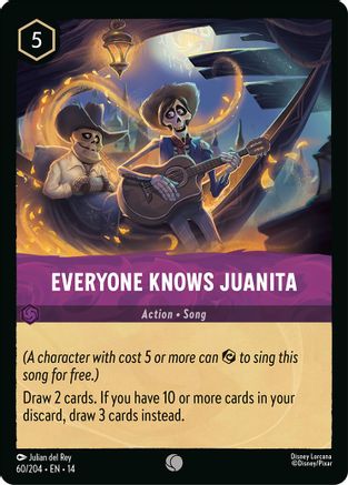 Everyone Knows Juanita (60/204) - Hyperia City Cold Foil | Grognard Games