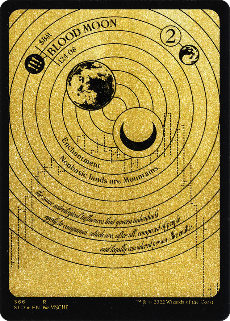 Blood Moon (Foil Etched) [Secret Lair Drop Series] | Grognard Games