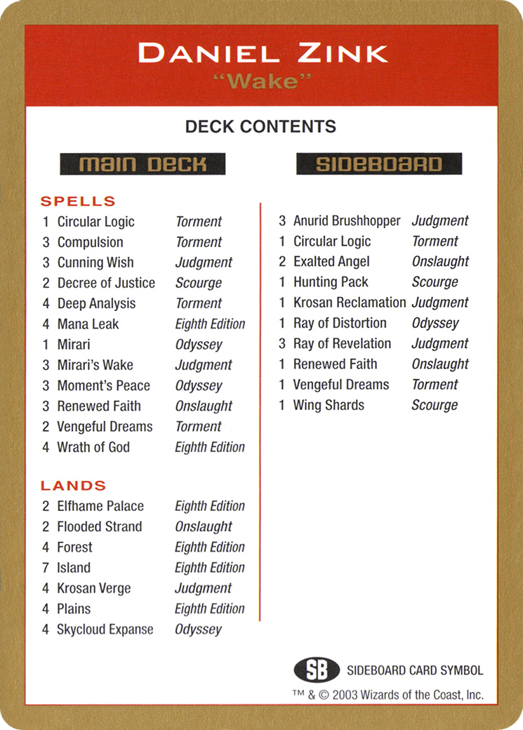 Daniel Zink Decklist [World Championship Decks 2003] | Grognard Games