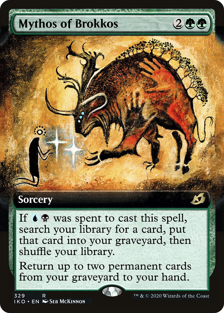Mythos of Brokkos (Extended Art) [Ikoria: Lair of Behemoths] | Grognard Games