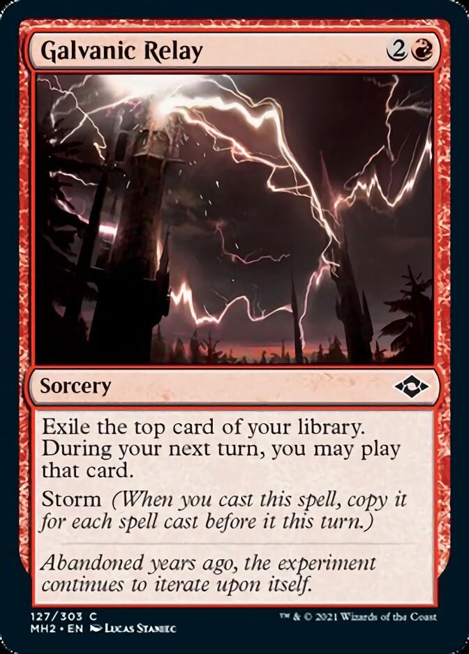 Galvanic Relay [Modern Horizons 2] | Grognard Games