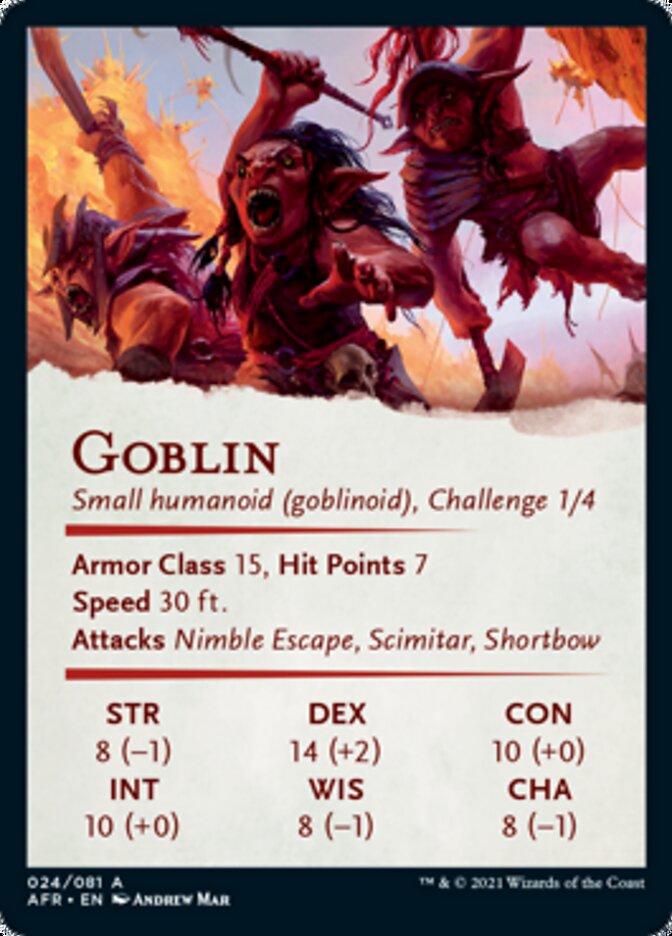 Goblin Art Card [Dungeons & Dragons: Adventures in the Forgotten Realms Art Series] | Grognard Games