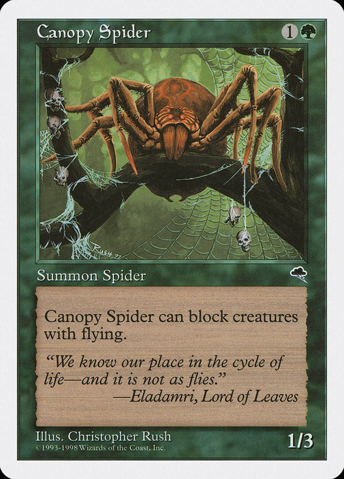 Canopy Spider [Anthologies] | Grognard Games