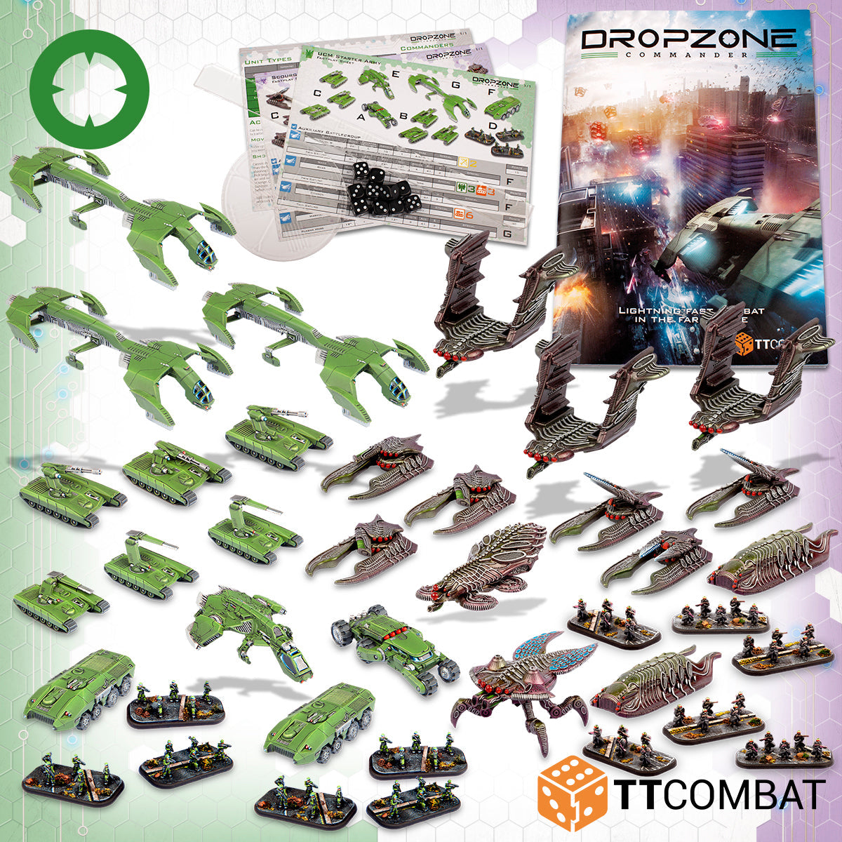 Dropzone Commander 2 Player Starter Box | Grognard Games