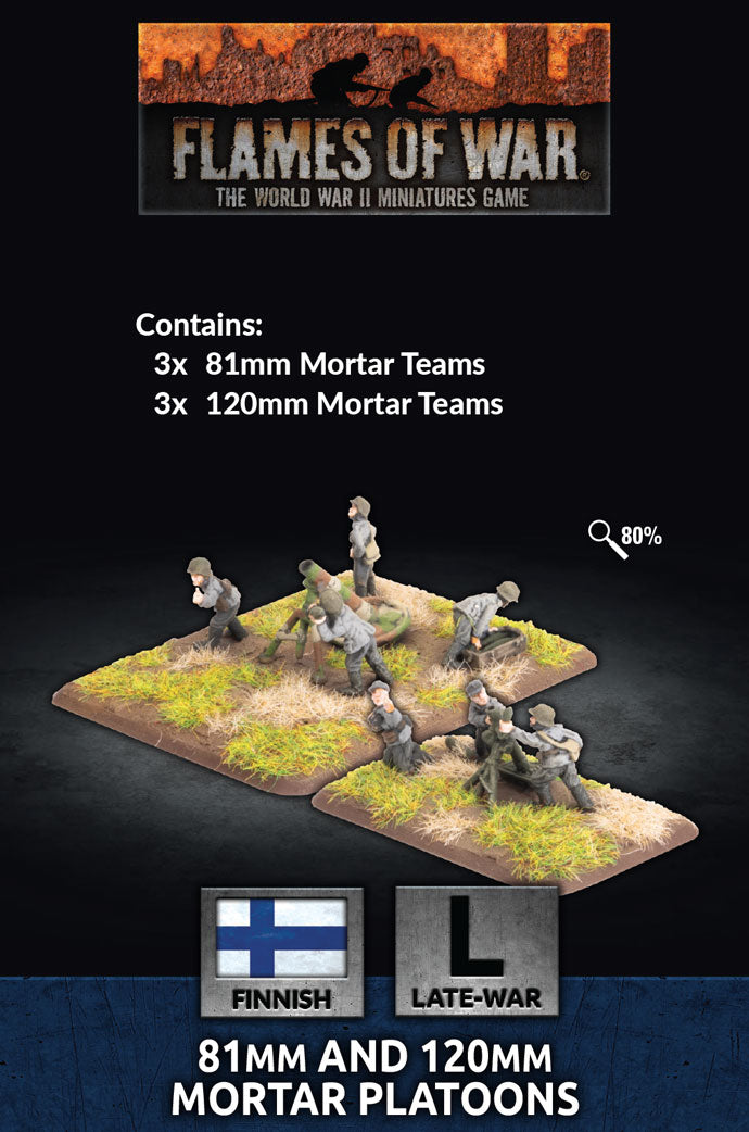81mm and 120mm Mortar Platoons | Grognard Games
