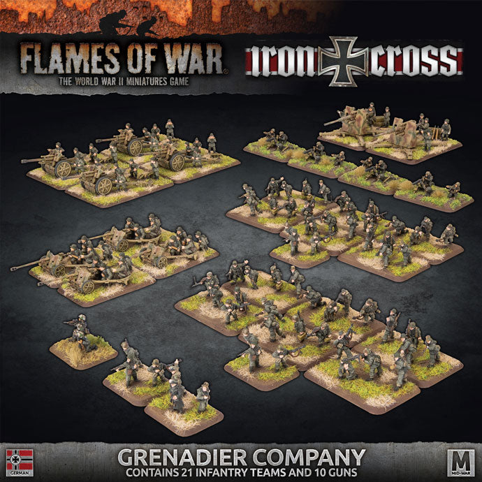 German Grenadier Company (GEAB23) | Grognard Games