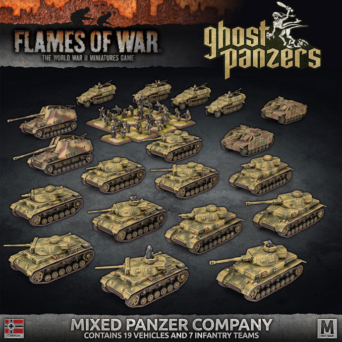 German Mixed Panzer Company (GEAB24) | Grognard Games