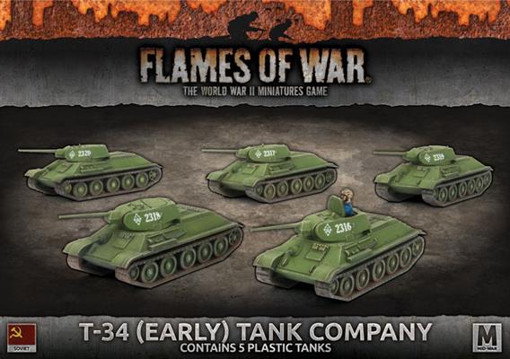 T-34 Early Tank Company | Grognard Games