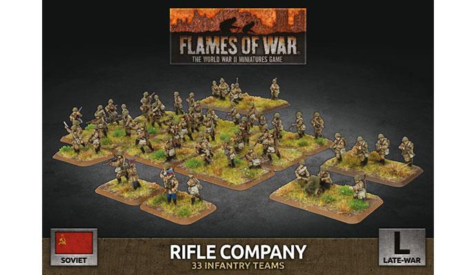 Soviet Rifle Company | Grognard Games