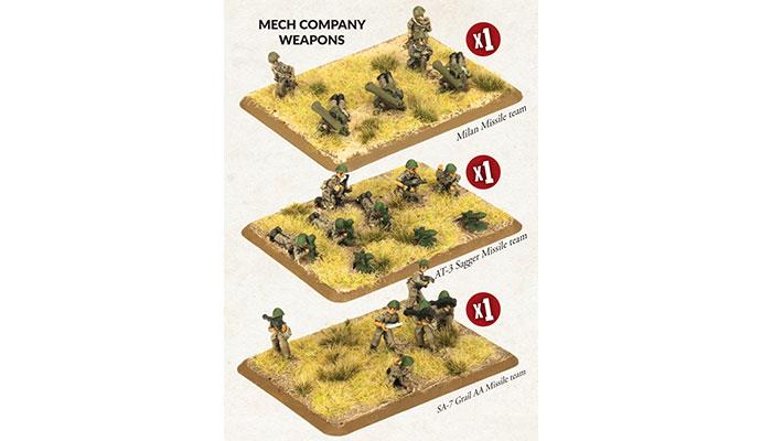 Iraqi Mech Company Weapons | Grognard Games