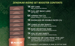 Zendikar Rising - Set Booster Box | Grognard Games