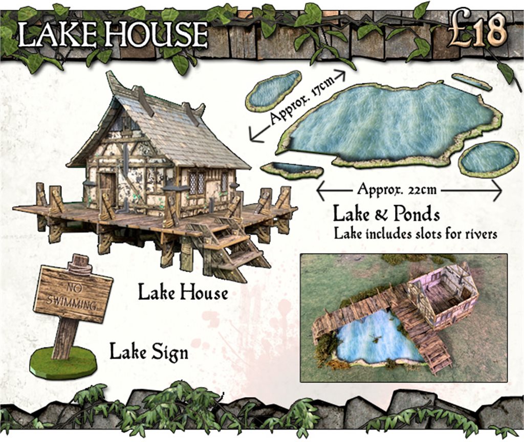 Battle Systems: Lakehouse | Grognard Games