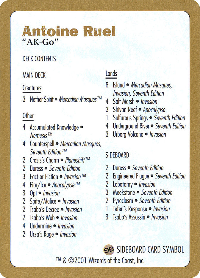 Antoine Ruel Decklist [World Championship Decks 2001] | Grognard Games