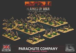 British Parachute Company | Grognard Games