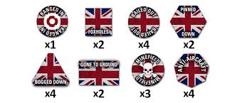 Team Yankee British Token Set | Grognard Games