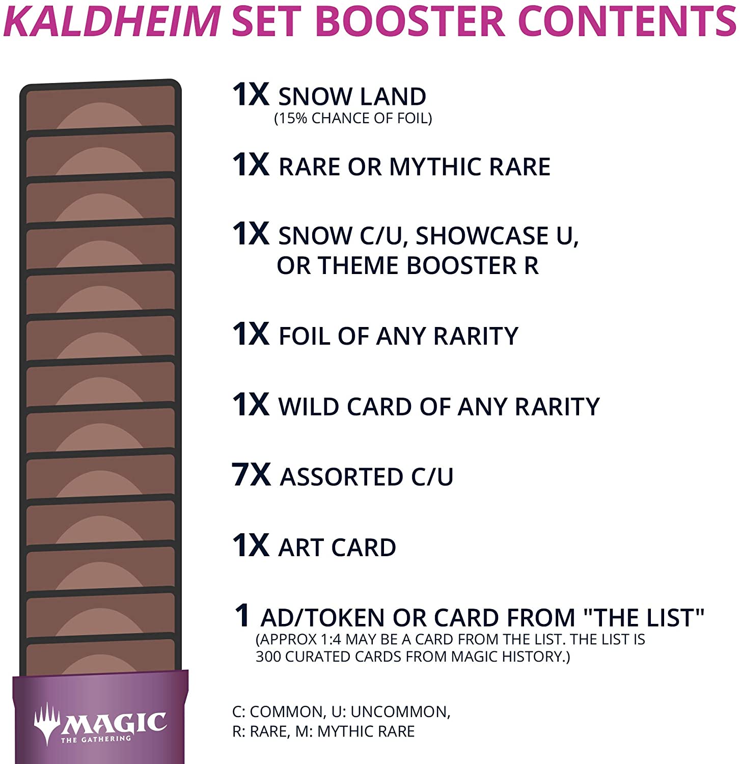 Kaldheim - Set Booster Pack | Grognard Games