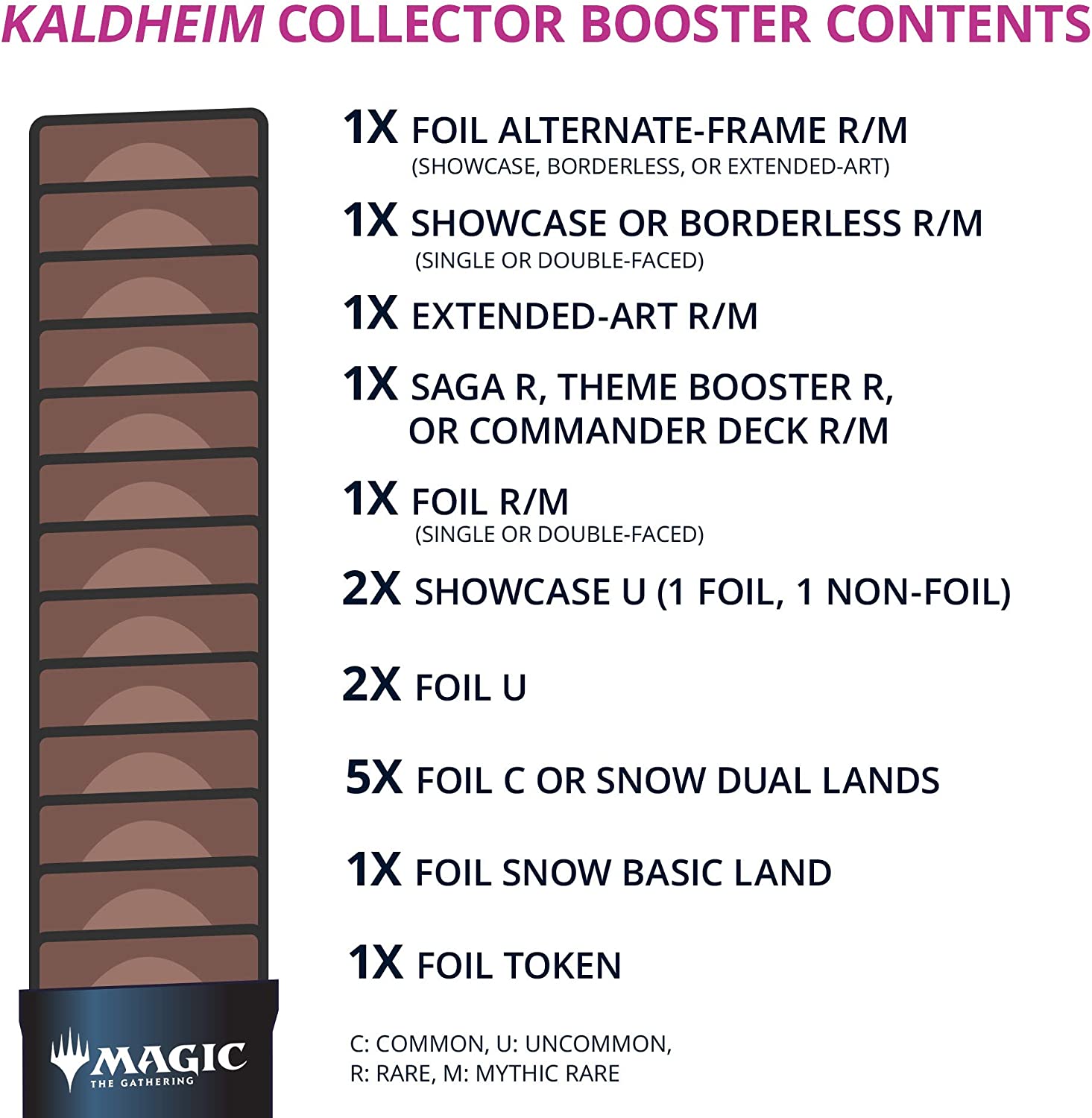 Kaldheim - Collector Booster Pack | Grognard Games