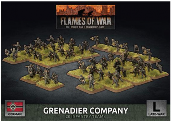 Grenadier Company | Grognard Games