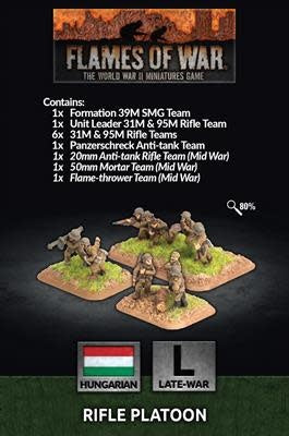 Hungarian Rifle Platoon | Grognard Games
