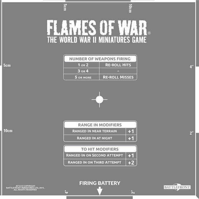 Flames of War Artillery Template | Grognard Games